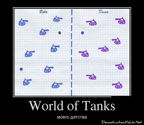 World of Tanks в оффлайне 