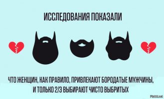 "Как правило бородатые мужчины привлекают не только лишь всех женщин, точнее привлекают то всех, но только лишь не все привлекаются, а только лишь не привлекается 2/3, а только лишь все" (сам запутался короче)