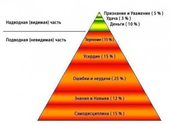 Фишкина солянка. Часть 34