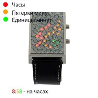 **ануться, раки мозгов.