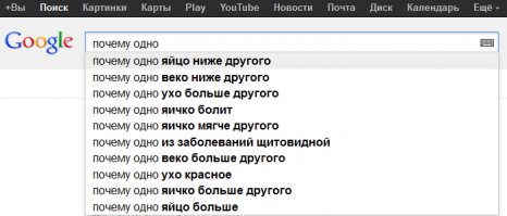Что искали жители России в интернете в 2014 году