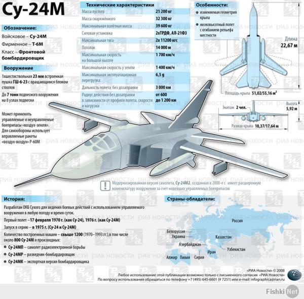 Облет американского эсминца российским СУ-24