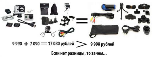 Удивительные фотографии, сделанные камерой GoPro