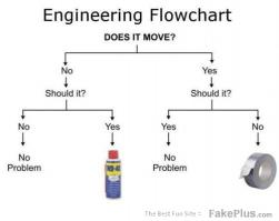 Вот - инструкция