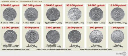 понаписал, было-это раз, да ещё и наглядно-это два.