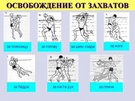 Надо научиться освобождаться от захватов. Тонущий будет хватать за всё подряд и топить спасателя. Можно просто поднырнуть, тогда скорее всего он отпустит.