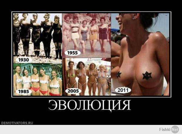 Эволюция девушек с обложки 