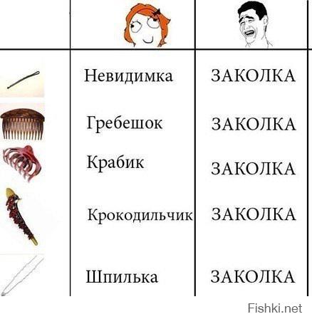 Непростая задачка