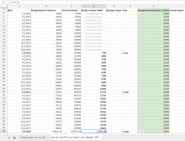 А это так, рабочая модель с рефинансированием при скромных вложениях. Это не памы и не форекс, не пирамиды. Обычный микро бизнес.