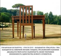 Во оно чо :-)