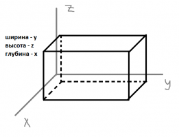А вот эти три буквы?