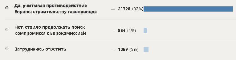 Солянка для Майдана. Часть 63