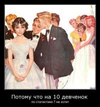 Сельская дискотека: взгляд изнутри