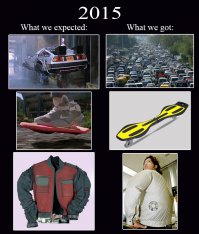 Ожидание VS реальность