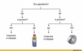 25 примеров гениального ремонта автомобиля своими руками 