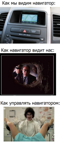 Встроенный навигатор из китайского смартфона в автомобиль