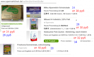 Обычно Немцы и Франузы закупаются на неделю, а не каждый день в магазин ходят.
Красным - цена с курсом 1 к 47. Синим - то что указал автор.
В сравнении с ценами в России: 
Масло например 48 руб, Милка 35, Молоко 38 рублей за недолитр, Сахар 32 рубля, кукуруза 19.
В итоге в Германии дешевле получается. Только зарплата средняя 2300, а в России 530. То есть разница в 4 раза при сопоставимых ценах. Вывод, покупательская способность выше.