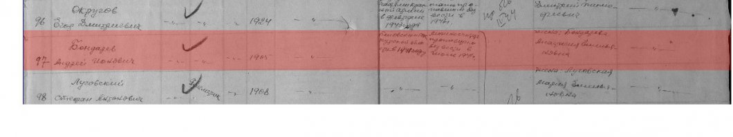 Как жили советские военнопленные Великой Отечественной войны