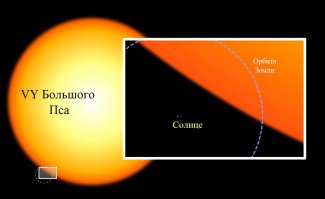 Для сравнения