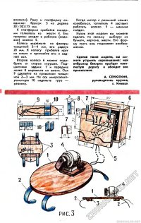 Эх, детство!