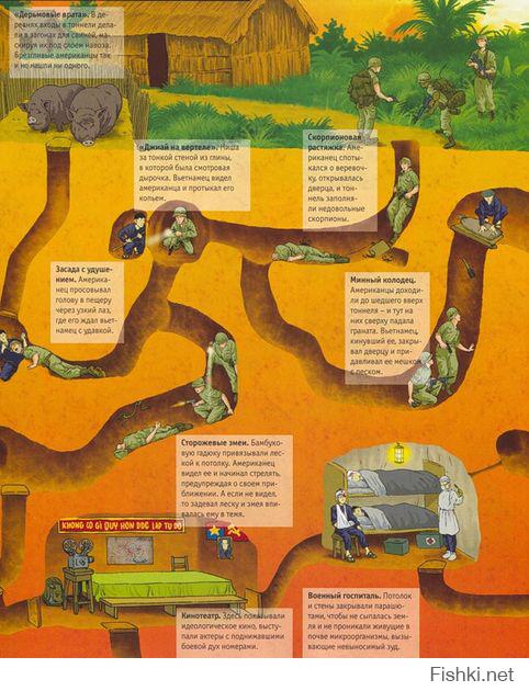 мне очень понравилась статья на лурке про вьетнамскую войну, вот пару вырезок:
Ловушки

Демократию встретили с распростертыми руками
Так как пиндосы были на голову лучше вооружены, то партизанам (кстати, партизанское движение позже прозвали Вьетконгом) приходилось придумывать всяческие военные хитрости и подлости, и просто сюрпризы на пути прогуливающихся по джунглям янки.
Для изготовления мин и фугасов взрывчатое вещество часто добывалось из неразорвавшихся американских снарядов и бомб. Помимо этого древневьетнамская охотничья смекалка порождала самые изощренные ловушки. Тут вам и замаскированная яма с бамбуковыми кольями (которые вьетнамцы, к слову говоря, не гнушались мазать собственным говном, так как при ранении солдат мог выжить, а тут заражение крови вдобавок (кто знает, что за звери живут у вьетнамцев в кишечнике…), и «Вьетнамский сувенир» (прикрытая листьями ямка с металлическими штырями, попадая в которую, солдат гарантированно лишался ноги), и дверные ловушки, чего только нет.
Отдельным лулзом была бамбуковая граната. При разрыве такого боеприпаса тушка бравого морпеха начинялась тысячами грязных бамбуковых опилок, а так как всё это добро вытащить было нереально (и на рентгене хрен увидишь), джи-ай просто гнил заживо.

Подземные города	Править	ShortUrl	Внутренняя ссылка	
В 70 км от Сайгона (считай, это примерно как от Волоколамска до Москвы) существовала такая местность — «Железный треугольник». Здесь партизаны оборудовали целый подземный город. Они обстреливали американские патрули из стрелковых ячеек и сразу же драпали в нору. Однако, это была не просто система тоннелей. Многоуровневый подземный город имел свои медпункты, оружейные мастерские, и даже комнаты для партийных собраний. В один из туннелей смогли закопать даже рабочий танк. Стрелять он, понятное дело, не стрелял, однако радиосвязь обеспечивал.
Входы были предусмотрительно настолько широки, чтобы в них мог пролезть щуплый вьетнамец, но не мог пролезть среднестатистический белый господин. Впрочем, если кто и пролезал, то потом об этом горько сожалел. В системе подземных туннелей его ждали всевозможные ловушки и сюрпризы. В туннелях можно было встретить братьев наших меньших (змей и скорпионов), которых заботливые вьетнамцы оставляли гостям, дабы тем было не скучно в тесных туннелях одним, kekeke. Да можно было и просто заблудиться.
Травить гуков различными газами получалось плохо, ибо часть туннелей имела водяные пробки, к тому же выветривалось это всё, понятное дело, херово и америкосы могли потравиться сами. В конце концов «Железный треугольник» стерли с лица Земли бомбы, сброшенные самолетами Б-52.
Следует признать, что находились бравые (и щуплые) пиндосы, которые с одним пистолетом и фонариком лазили в эти норы. Таких называли «тоннельными крысами», негласным кодексом которых было всеми возможными методами вытаскивать тех, кому не очень повезло. Впрочем, живыми назад возвращалось только 50% военов демократии.