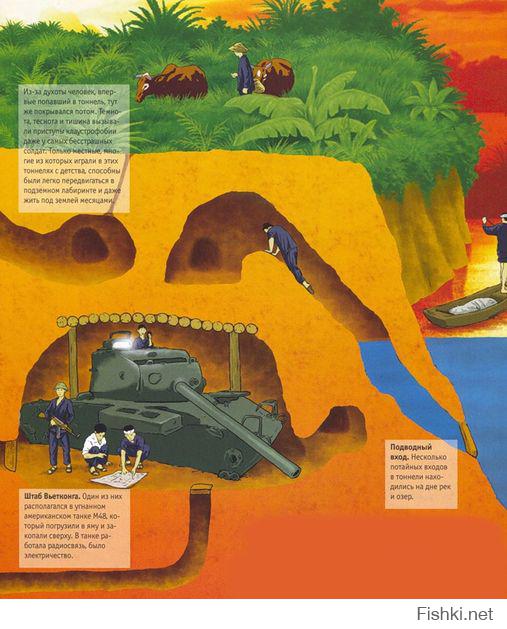 мне очень понравилась статья на лурке про вьетнамскую войну, вот пару вырезок:
Ловушки

Демократию встретили с распростертыми руками
Так как пиндосы были на голову лучше вооружены, то партизанам (кстати, партизанское движение позже прозвали Вьетконгом) приходилось придумывать всяческие военные хитрости и подлости, и просто сюрпризы на пути прогуливающихся по джунглям янки.
Для изготовления мин и фугасов взрывчатое вещество часто добывалось из неразорвавшихся американских снарядов и бомб. Помимо этого древневьетнамская охотничья смекалка порождала самые изощренные ловушки. Тут вам и замаскированная яма с бамбуковыми кольями (которые вьетнамцы, к слову говоря, не гнушались мазать собственным говном, так как при ранении солдат мог выжить, а тут заражение крови вдобавок (кто знает, что за звери живут у вьетнамцев в кишечнике…), и «Вьетнамский сувенир» (прикрытая листьями ямка с металлическими штырями, попадая в которую, солдат гарантированно лишался ноги), и дверные ловушки, чего только нет.
Отдельным лулзом была бамбуковая граната. При разрыве такого боеприпаса тушка бравого морпеха начинялась тысячами грязных бамбуковых опилок, а так как всё это добро вытащить было нереально (и на рентгене хрен увидишь), джи-ай просто гнил заживо.

Подземные города	Править	ShortUrl	Внутренняя ссылка	
В 70 км от Сайгона (считай, это примерно как от Волоколамска до Москвы) существовала такая местность — «Железный треугольник». Здесь партизаны оборудовали целый подземный город. Они обстреливали американские патрули из стрелковых ячеек и сразу же драпали в нору. Однако, это была не просто система тоннелей. Многоуровневый подземный город имел свои медпункты, оружейные мастерские, и даже комнаты для партийных собраний. В один из туннелей смогли закопать даже рабочий танк. Стрелять он, понятное дело, не стрелял, однако радиосвязь обеспечивал.
Входы были предусмотрительно настолько широки, чтобы в них мог пролезть щуплый вьетнамец, но не мог пролезть среднестатистический белый господин. Впрочем, если кто и пролезал, то потом об этом горько сожалел. В системе подземных туннелей его ждали всевозможные ловушки и сюрпризы. В туннелях можно было встретить братьев наших меньших (змей и скорпионов), которых заботливые вьетнамцы оставляли гостям, дабы тем было не скучно в тесных туннелях одним, kekeke. Да можно было и просто заблудиться.
Травить гуков различными газами получалось плохо, ибо часть туннелей имела водяные пробки, к тому же выветривалось это всё, понятное дело, херово и америкосы могли потравиться сами. В конце концов «Железный треугольник» стерли с лица Земли бомбы, сброшенные самолетами Б-52.
Следует признать, что находились бравые (и щуплые) пиндосы, которые с одним пистолетом и фонариком лазили в эти норы. Таких называли «тоннельными крысами», негласным кодексом которых было всеми возможными методами вытаскивать тех, кому не очень повезло. Впрочем, живыми назад возвращалось только 50% военов демократии.