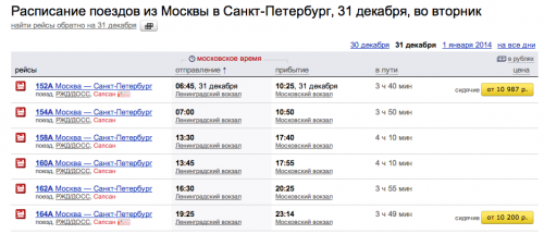 Поезд 113 уфа санкт петербург маршрут. Расписание поездов Санкт-Петербург.