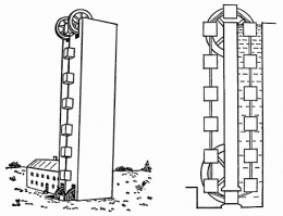 Или это очередная вариация вечного двигателя?
Ну тогда что её обсуждать: отмените законы физики и оно заработает!