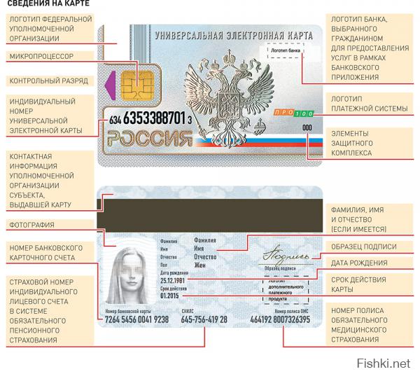 Российская платежная система ПРО100 заработала