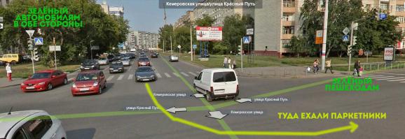 На этом перекрестке зеленый горит одновременно для улицы Кемеровская и для пешеходов, пересекающих улицу Красный Путь.
Читаем ПДД 13.1. При повороте направо или налево водитель обязан уступить дорогу пешеходам и велосипедистам, пересекающим проезжую часть дороги, на которую он поворачивает.

Заметьте, в пункте нет ни слова про пешеходный переход. Если пешеход переходит дорогу на перекрестке по линии тротуаров или обочин не на красный сигнал светофора, вы обязаны его пропустить. Конкретно на этом перекрестке пешеходный переход есть.