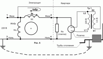 Вот тебе принципиальная схема того счетчика, если на нем поменять местами фазу и ноль, то он будет в двое меньше показывать.
