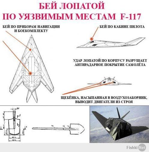 Не, это ПВО.