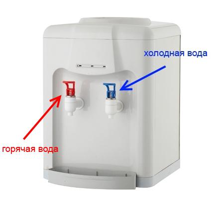 Подборка видео от 25.09.2013