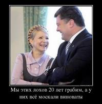 Перепись укропитеков. Часть 2.