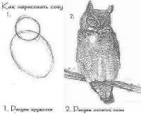 Просто офигительная аналитика.