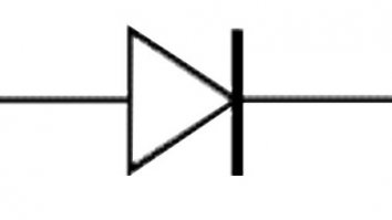 Рад за тебя! Не знаю, что Вы имели ввиду(может быть светодиод красного цвета), а диод это: