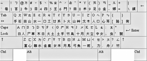 Китаянки в "экстазе" 