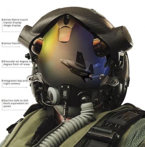 Ээээххх....Как унылы такие посты.....
Ну неужели тяжело хоть немного поискать информации в интернете, перед выкладыванием новости?
Шлем пилота[править | править исходный текст]

Дисплейный шлем для пилота F-35 Helmet Mounted Display System (HMDS)
Это шлем, который позволит пилотам реактивных истребителей будущего поколения «видеть через кабину» самолёта. Снаряжение разработано для истребителя-бомбардировщика F-35 и в настоящее время тестируется научно-исследовательским отделом Министерства Обороны Великобритании в Уилтшире. Вместо обычного дисплея на приборной панели синтезированное компьютером изображение будет подаваться прямо на визоры пилота, снабжая его также подсказками, необходимыми для полета, навигации и ведения боя. Принципиально новой технологией стала реализация возможности видения в инфракрасном диапазоне, то есть с помощью шлема пилот сможет видеть даже ночью. Шлем позволяет автоматически переключаться между видеорежимами. Фактически, самолёт сможет стать «прозрачным» для пилота. Также шлем является своеобразным командным центром: высокоточное целеуказание всего бортового оружия завязано на движения головы и глаз летчика. Пока создан только опытный образец. Разработкой модели занимаются британские компании Vision Systems International и Helmet Integrated Systems Limited.