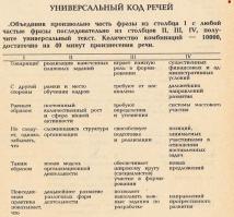как меня раздражают эти "мысли" над которыми хочется "задуматься" ... на мысли ТП во время ПМС смахивают.