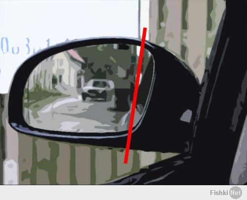 про зеркала полнейший бред, конечно если в зеркалах не будет видно своего автомобиля то будет видно едущий рядом, но его вы и так видите но теряете вид в задние углы автомобиля, которые являются самой опасной зоной
лучше всего настроить зеркала так чтоб корпус своего автомобиля не много был виден, примерно на 1/5 зеркала