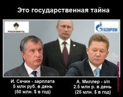 Сколько зарабатывают сотрудники Google