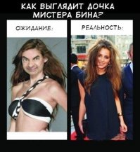 Потомки знаменитостей, о которых вы не знали