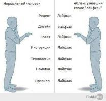 7 простых советов, которые могут спасти вам жизнь