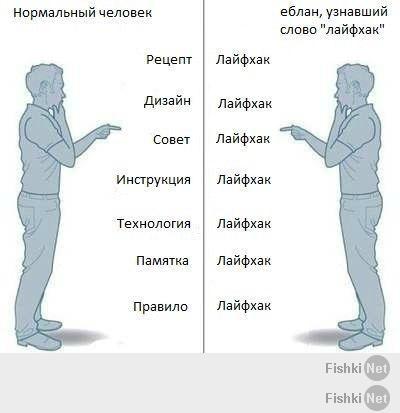 7 простых советов, которые могут спасти вам жизнь