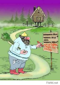 Цены на продукты во Франции