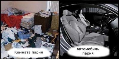 Клиенты автосервиса глазами механика