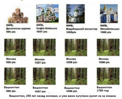 Говорите, миру интересна трагедия Украины?