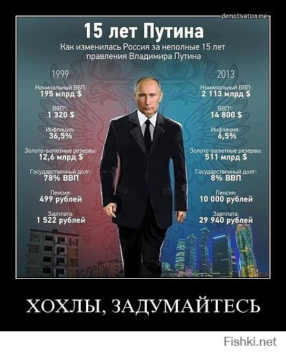 Запад ждёт от россиян критики Путина