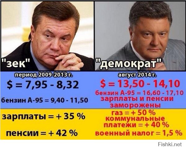 Победа демократии, украина, це европа!