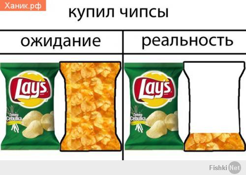 Реклама и реальность в упаковке